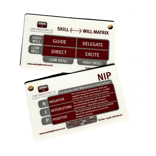 Coaching Card – Skill <> Will Matrix