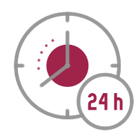 Effective Time Management